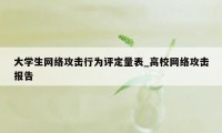 大学生网络攻击行为评定量表_高校网络攻击报告