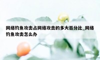 网络钓鱼攻击占网络攻击的多大百分比_网络钓鱼攻击怎么办